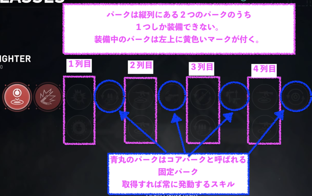 ウォー z ランク ワールド 名声 【夢境ワールド】強化育成・レベル上げ・限界突破・覚醒について