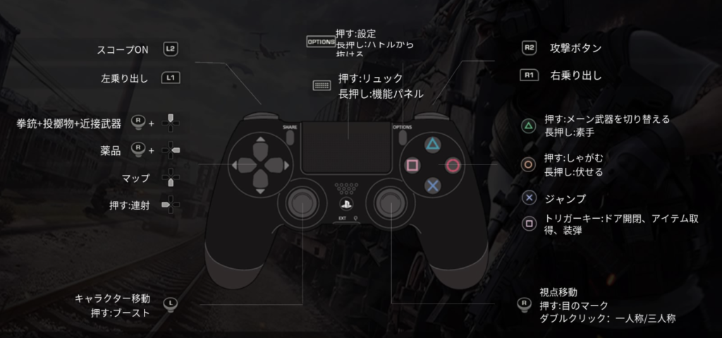 Ps4荒野行動 初心者向け設定変更 立ち回り 最強武器の解説 Have A Good Job