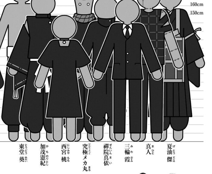呪術廻戦ファンブック内容ネタバレ!五條悟目隠しの理由?夏油傑生存説!芥見先生の性癖まで!
五条悟の目隠しの理由から芥見先生の性癖まで分かる!」3月4日発売:呪術廻戦初の公式ファンブックの内容をネタバレ感想です!