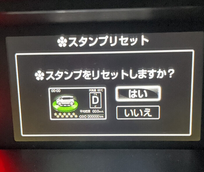 ルーミーの中央ディスプレイに表示される謎のスタンプの正式名称はエコスタンプ。
エコスタンプの意味は、環境に配慮した優しい運転をすることで徐々にメーターが溜まっていき、最大になったらエコスタンプをひとつプレゼント！あなたは優しい運転ができていますね。とトヨタが褒めてくれているということです。ただし、エコスタンプが１０個溜まったところで何も変化は起きません。恐竜キャラの色が変わったり姿形が変化したり、トヨタから素敵なメッセージやプレゼントが届くこともありません。ただの自己満です。